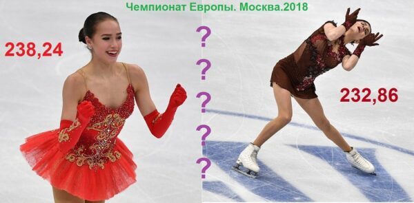 Спортивные СМИ спорят, кто сильнее: Загитова или Медведева