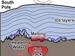 Подо льдами Антарктиды обнаружили загадочный мощный радиактивный источник тепла