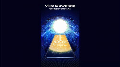 Vivo представила технологию быстрой зарядки Super FlashCharge