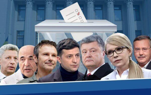 Результаты выборов в Раду 2019 в Украине
