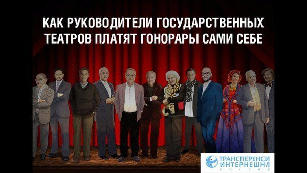 Худруки московских театров список
