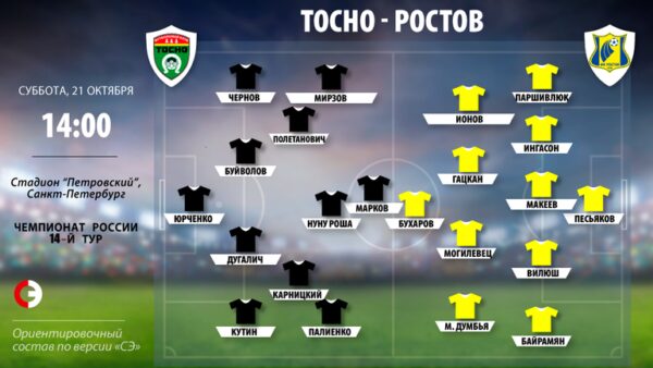 «Тосно» и «Ростов» не выявили победителя в матче 14-го тура РФПЛ