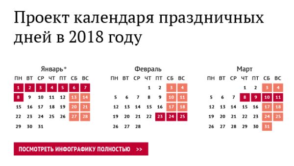 Вот так россияне будут отдыхать и праздновать в 2018 году