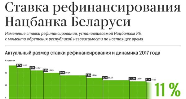 Каллаур: Экономический блок руководства и Нацбанк знают, что делать