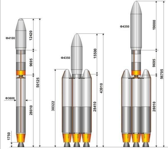 "Роскосмос": Определён технический облик новой ракеты "Союз-5"