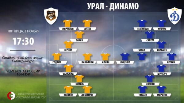 «Урал» и «Динамо» назвали стартовые составы на матч РФПЛ