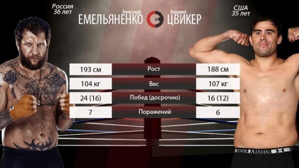 Боец Александр Емельяненко нокаутировал жителя Америки Цвикера на турнире в Грозном