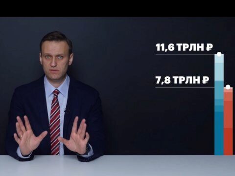 Навальный опубликовал свою предвыборную программу