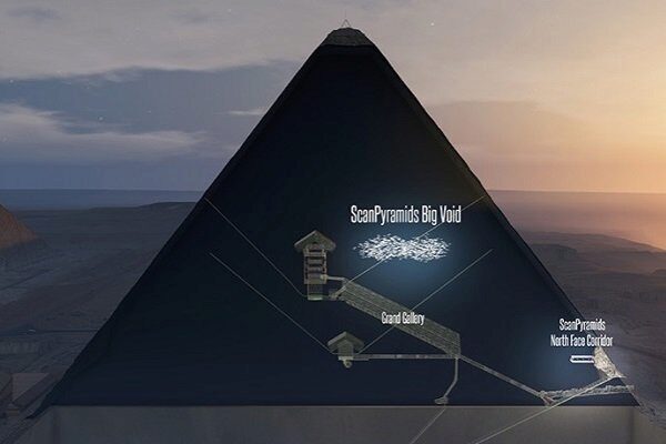 Возникла теория о предназначении тайной комнаты в пирамиде Хеопса