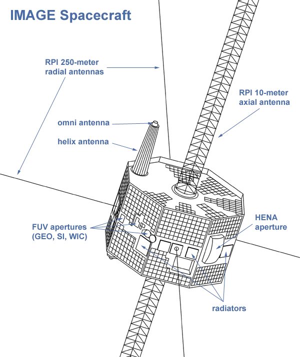 NASA установило контакт со спутником, потерянным 13 лет назад (ФОТО)