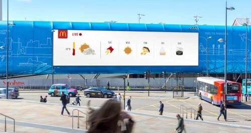 McDonald’s показывает лондонцам погоду с помощью своего меню