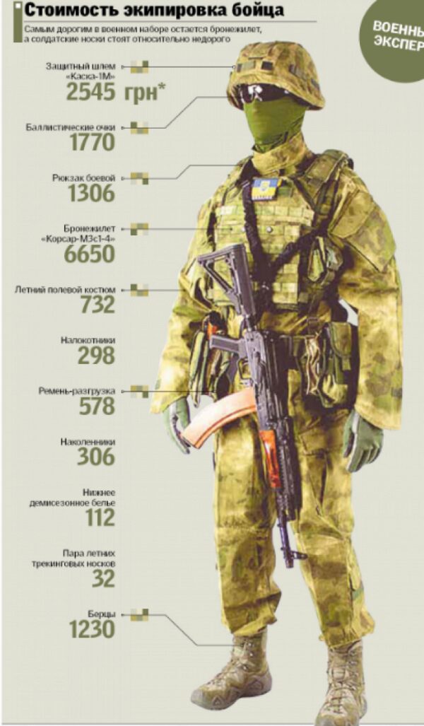Полторак заявил о «подорожании» украинских солдат