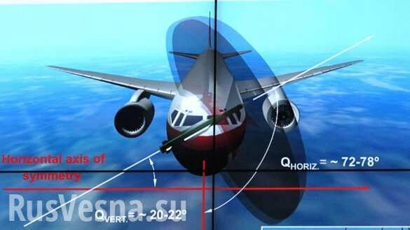 В Голландии неожиданно заявили, что в катастрофе Боинга MH17 может быть виновна Украина