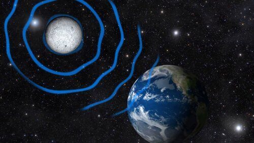 Ученые: Луна "виновна" в замедлении вращения Земли