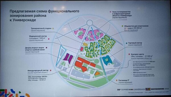 «Синара» показала Путину деревню Универсиады в районе аэропорта Кольцово