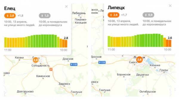 Погода в ельце на сегодня по часам. Индекс Ельца. Индекс Липецка. Индекс Липецка цифрами.