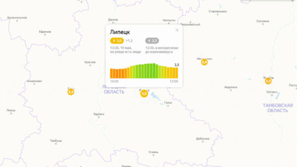 Индекс липецка. Индекс ли. Липецкий индекс. Индекс города Липецка.