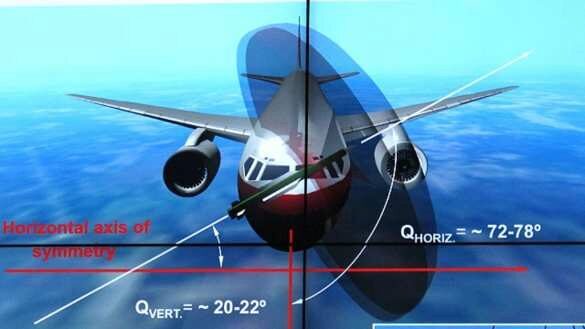 Цена смертей: новые вопросы о крушении «Боинга» MH17 будоражат умы иностранцев