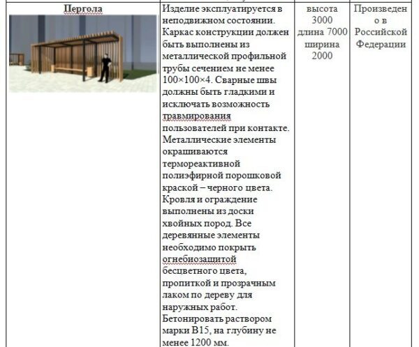 В Челябинске за ₽9 млн приведут в порядок тропу от памятника Курчатову до Худякова