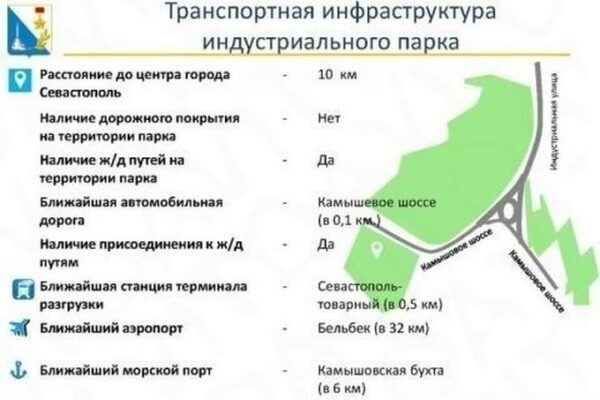 Проект индустриального парка