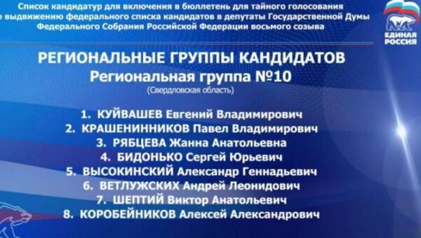 На Съезде «Единой России» представили список кандидатов в Госдуму от Свердловской области