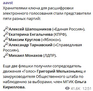 Электронное голосование: ключи раздали, как все работает – не сказали