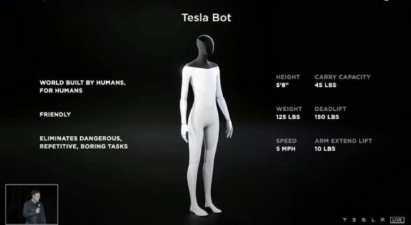 Илон Маск анонсировал появление в 2022 году робота-гуманоида (видео)