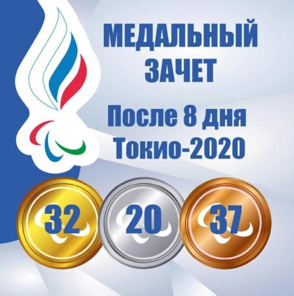 Сборная России переместилась на вторую строчку общемедального зачета Паралимпиады