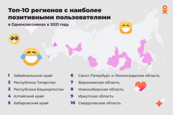 Названы регионы России с самыми доброжелательными жителями