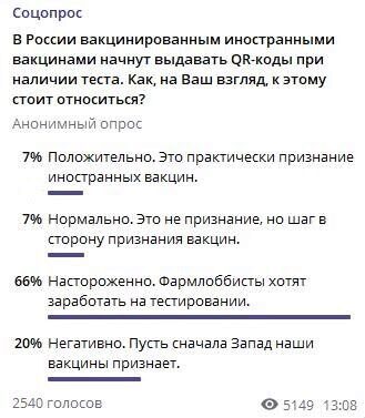 Телеграм за неделю: как повлиял вирус на мировую экономику, зачем разрешили QR-коды за титры и сколько россиян зарабатывают меньше, чем гастарбайтеры