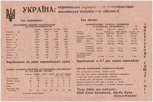 «Хватит кормить Россию!» — Украина совершила страшную ошибку и поставила народ на грань выживания (ФОТО)