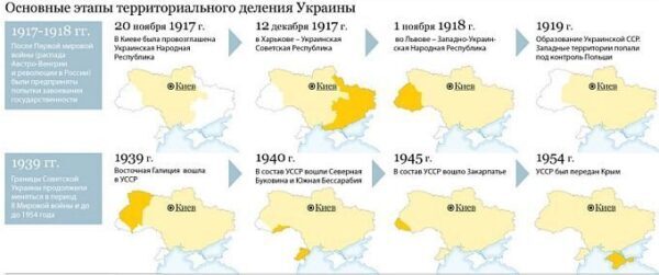 Подобные Украине страны-фантомы имеют обыкновение распадаться