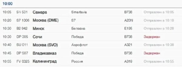 Украинские события отозвались на петербургском транспорте. Но не сильно