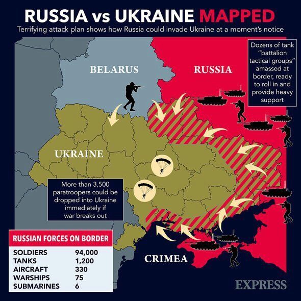 Вторжение России на Украину: что выиграет население «незалежной» (ФОТО)