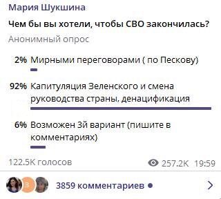 Телеграм за неделю: Будь как Боря, или Русский солдат – силища страшная