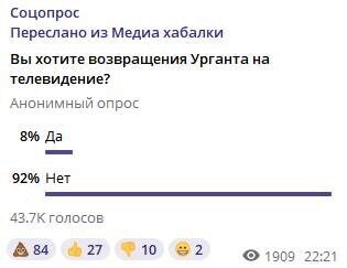 Телеграм за неделю: что предлагает Песков, хотят ли видеть Урганта и Собчак на ТВ и как сделан фейк о "массовых казнях" в Буче