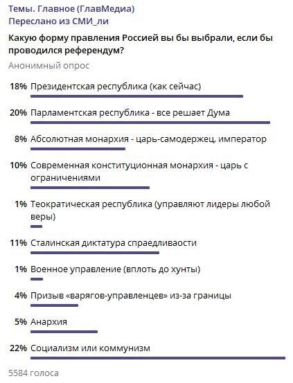 Телеграм за неделю: какая элита нужна теперь России, есть ли замена ЕГЭ и Болонской системе и что решил подсунуть нам Киссинджер