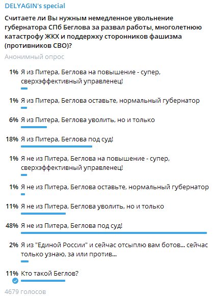 66% россиян требуют суда над Бегловым после скандала с «Би-2» - опрос