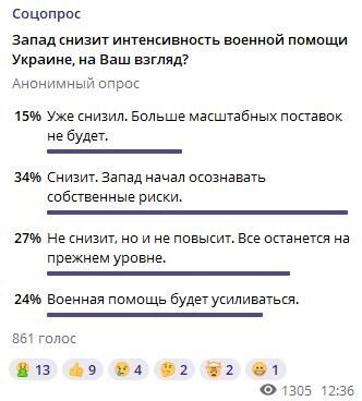 Телеграм за неделю: до чего доведет Киев его язык и "химеры", почему Лукашенко говорит о потере Украины и какие теперь в США адмиралы